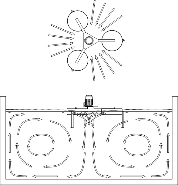 Rys. 7